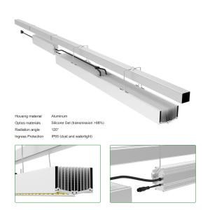 V Shape LED Panel green house led lights Supplemental Lighting