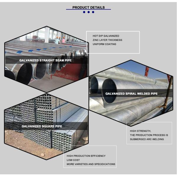 Decoiling Processing Service Large Inventory Galvanized Steel Tube Pipe DC01 SPCC SGCC AISI ASTM DX51D 6.4M Length