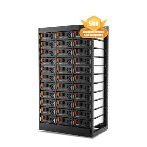 Rechargeable Special Lithium Battery 2580.48KWH Multipurpose