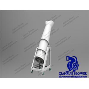 Wholesale Direct Drive Industrial Axial Fans 830m3/H - 43940m3/H With Shaft Kiln Shell from china suppliers