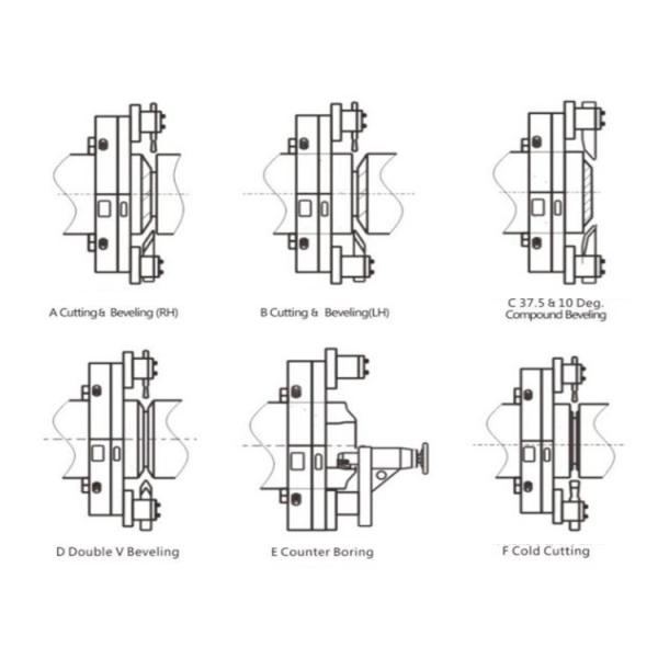 Edge Milling Electric Pipe Cutting And Beveling Machine 1430mm