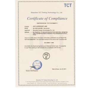 ShenZhen Guanke Scientific and Tech Co.,Ltd Certifications