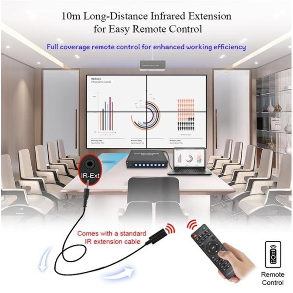 4K HDMI Video Wall Processor 2X2 Supports USB Auto Display for 4 UHD TVs 4K 60Hz LED Video Wall