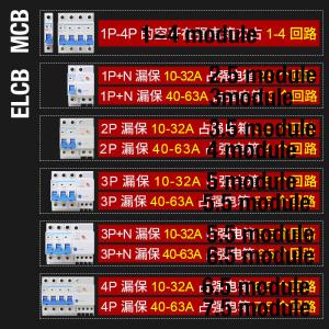 Chint NBE7, NB7 Miniature Circuit Breaker 6~63A, 80~125A, 1P,2P,3P,4P for