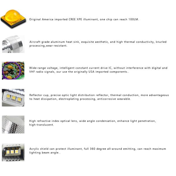 7G-H16W-CR-22W