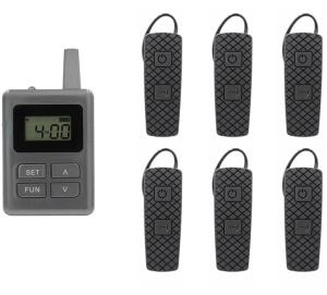 Wholesale E8 Ear - Hanging Wireless Horse Instruction System Tour Guide System With Transmitter And Receiver from china suppliers