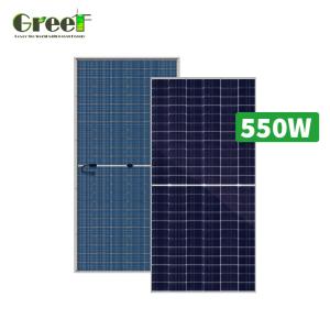 Grid Tied Solar Systems With Net Metering Capability And LCD Monitoring