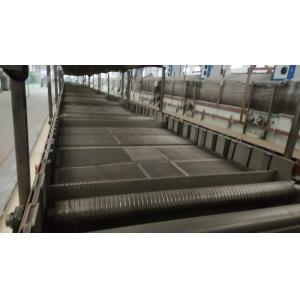 Copper Plating Production Line Copper Plating Plant