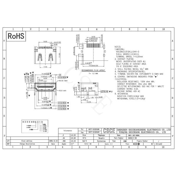 0.50mm Pitch HDMI Male To Female Connector / HDMI Receptacle Connector Right Angle