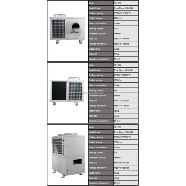 Industrial Air Conditioner Mobile Air Conditioner Integrated Compressor Refrigeration Equipment Chiller
