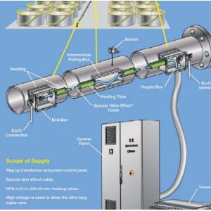 China 15KM Electrical Skin Effect Heat Tracing Long Distance Pipeline on sale
