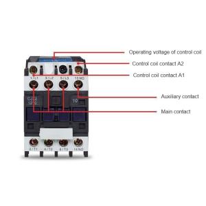 40A 3 Pole Contactor Full Load Amps Inductive Modular Contactor In HVAC Systems