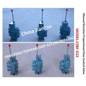 Flow 200L/Min-Manual Proportional Valve, Manual Proportional Flow Direction