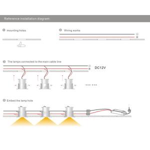 Mini LED downlights 1W 120degree beam angle led ccabinet light