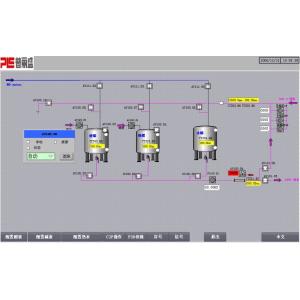 Automatic Integrated 2000L/H CIP with 2 circuits for Dairy and Juice Production