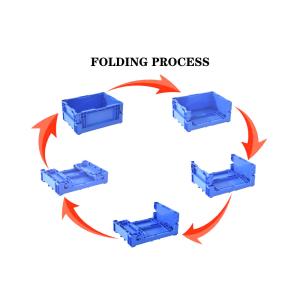Industrial Packaging Foldable Plastic Moving Crate for Warehouse Storage in