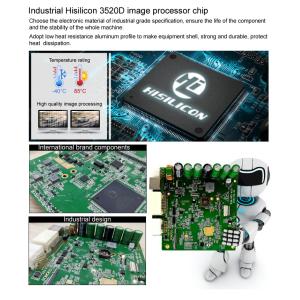 Linux Operating System Richmor 8 Channels 1080P Hard Disk Mobile DVR with People