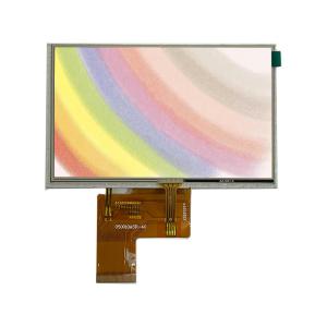 China Custom TFT Display Manufacturer | High Quality Custom TFT Monitor Solutions for Industrial and Commercial Applications on sale