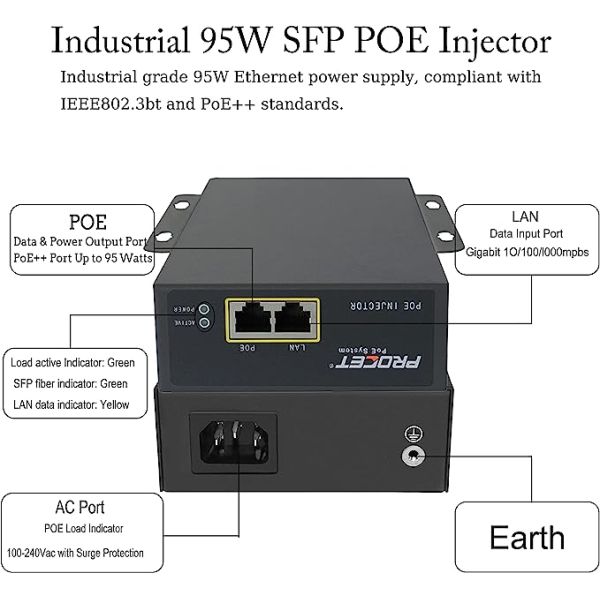 Black Industrial Poe Injector Wall Plug For Network Camera 802.3af Poe+ Injector