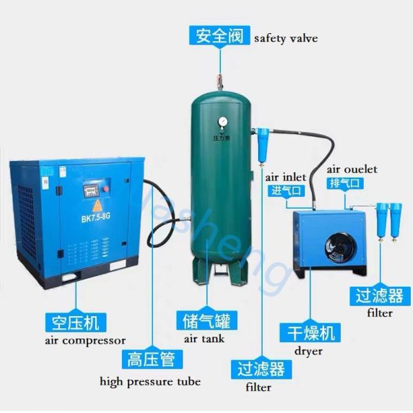 Automatic Compressed Air Receiver for EPS Foam Sheet Foaming Equipment US
