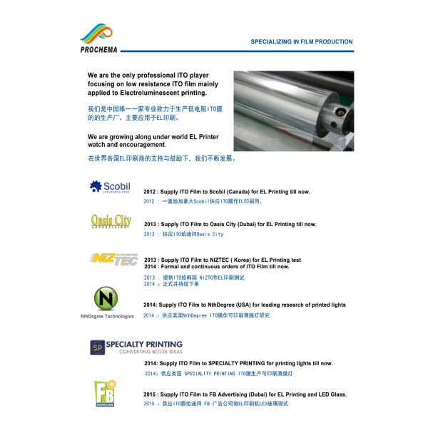 transparent conductive film