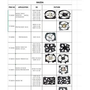 12V Radiator Fan Z501-15-035 for Mazda 323 1989-1998 1.5-1.8L