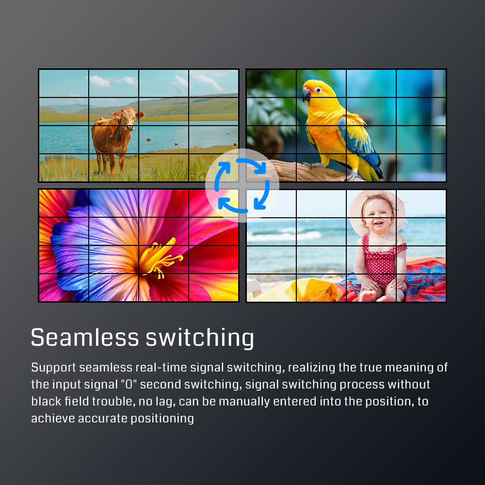 4K60 4-Screen Simultaneous Display Video Wall Controller with 1-KVM Control for Seamless Multi-Task Video Processing