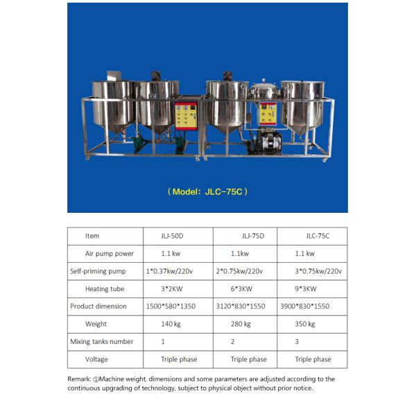 Boost Your Vegetable Oil Refining Process with 2500 kg/h Capacity Small Scale Hydrogenated Crude Palm Oil Refining Machinery