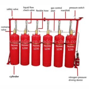 Wholesale Fire Extinguisher Equipment NOVEC1230 Fire Suppression System from china suppliers