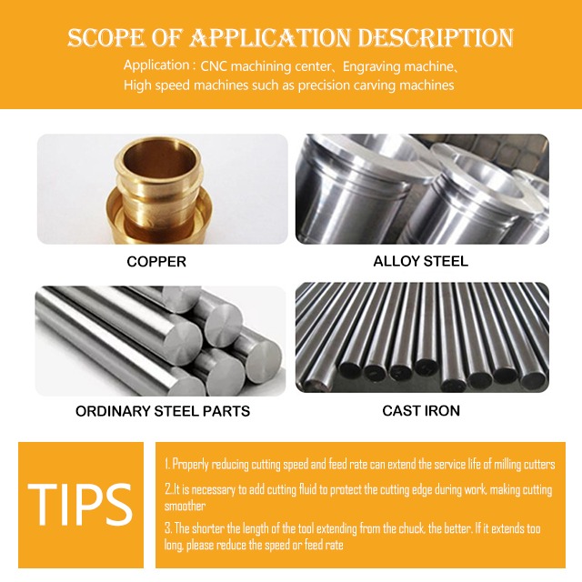 Tungsten Carbide End Mill with 90° Angle and Chamfer for Flat Shape Machining in