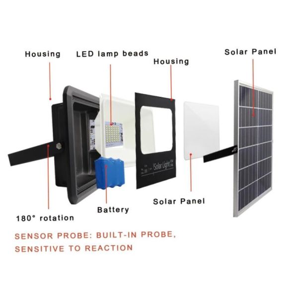 Integrated Security Outdoor Solar Sensor Flood Light 40W Waterproof High Brightness