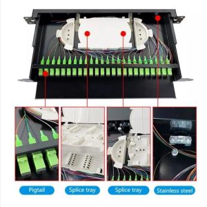 12 Core Sc/FC/St/LC Rack Mount Type Patch Panel ODF The Ultimate Fiber Optic