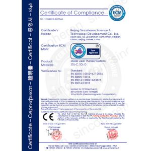 Beijing Sincoheren Science and Technology Development Co., Ltd Certifications