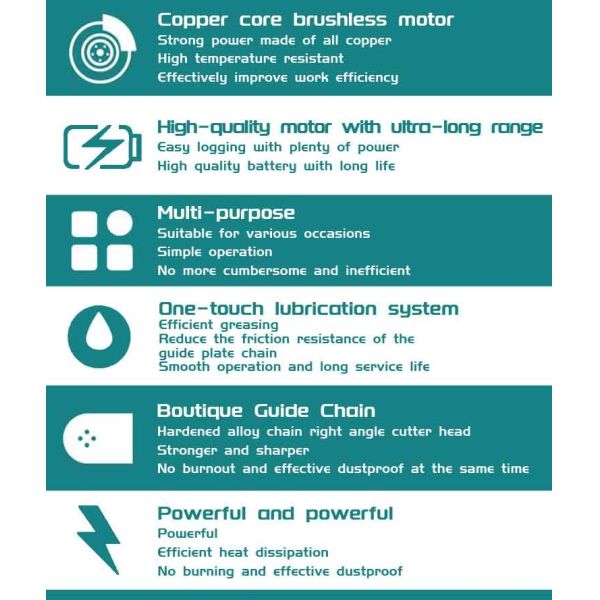 Portable Lithium Ion Chainsaw Rechargeable Woodworking Small Handheld Electric 4 Inch 6 Inch Felling Saw