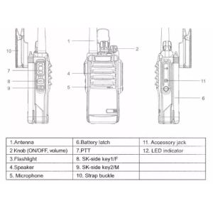 5W 1W UHF VHF Baofeng BF-9700 Waterproof Walkie Talkies