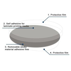 Printed TPE Removable Material Roll Whiteboard Sheet ODM