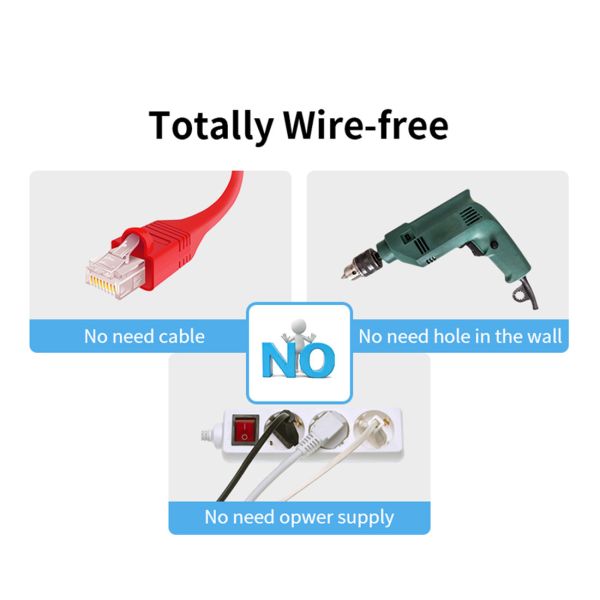 2021 Tuya 1080P Smartlife App Wireless Battery WiFi Security Home Camera 2MP HD PIR Surveillance CCTV Camera