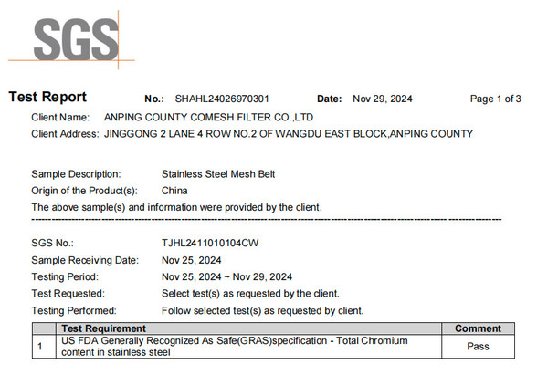 Hengshui Qualified Filter Screen Co., Ltd. Certifications
