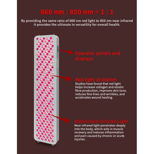 ANDY Full Body Red Light Therapy Panels Device