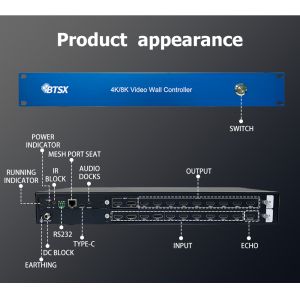 8 HDMI Input Ports HDMI Matrix Switcher HDMI 20 Version 4KG Package Weight Multi