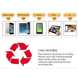 MD81S WiFi Camera iOS/Android Wireless IP P2P Surveillance Camera Spy Hidden TF