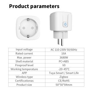 SIXWGH Zigbee Smart Socket EU Wifi Smart Plug Socket