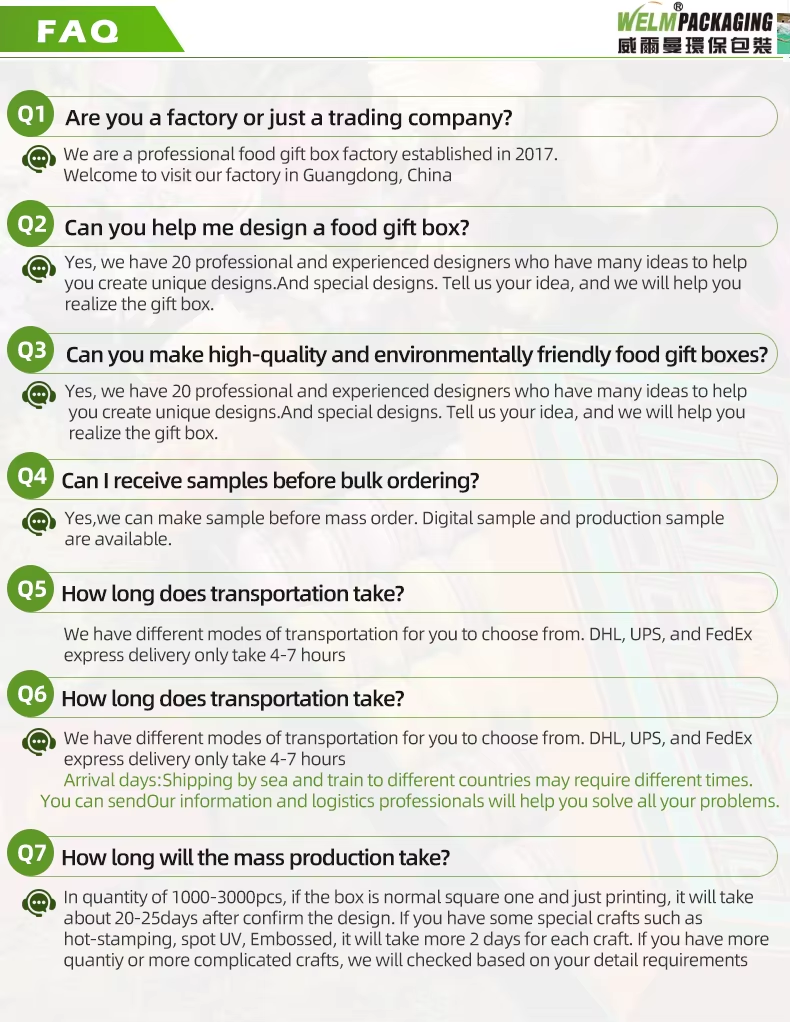 FDA Approved Compostable Burger Box with Customizable Design and Biodegradable Materials for Restaurants