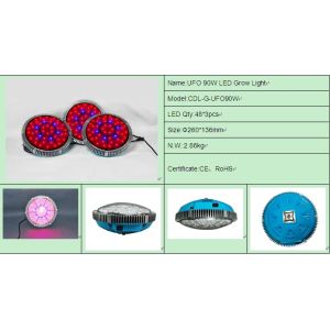 Cidly UFO 90W led grow lights