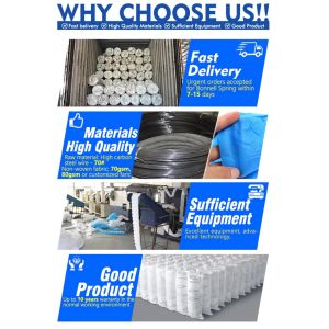 Free Sample Pocket Spring Manufacturer 2.0mm Pocket Spring For Mattress