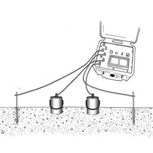 Dc Geophysical Resistivity Survey Meter And Induced Polarization Methods