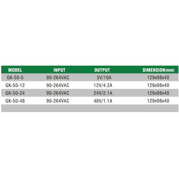 Power Supply--GK50-24