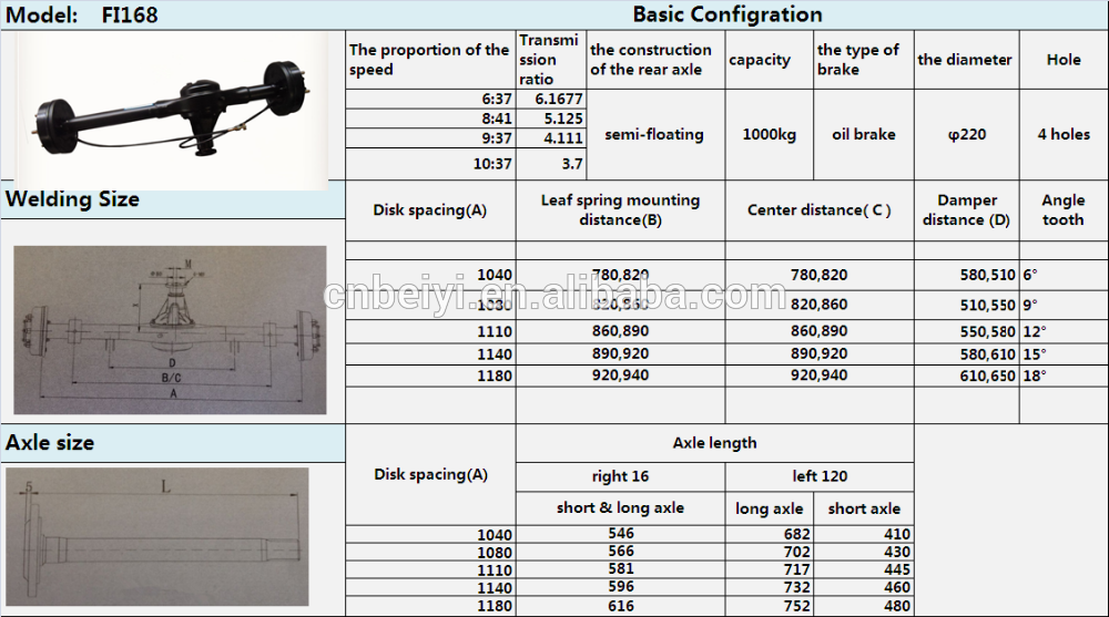 DAYANG Real Axles 1110 Rear Axle Shaft with Transmission Ratio and 20CrMnTi Material