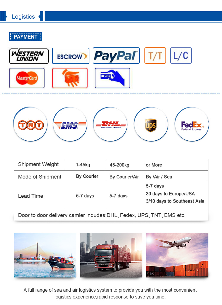 PH-2 Pro pH Meter with Backlit LCD Display Automatic Temperature Compensation and Power-off Data Storage for Water Quality Testing