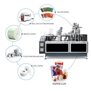 1.5-16oz Paper Cup Production Line / Fast Disposable Cup Manufacturing Machine